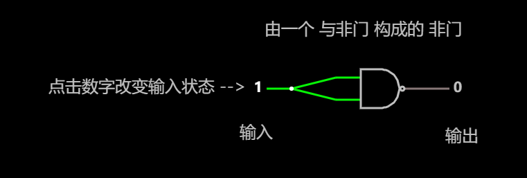 与非门构建的反相器示例